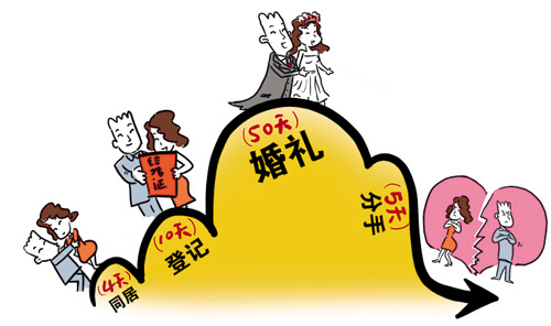 深圳市商业调查取证
